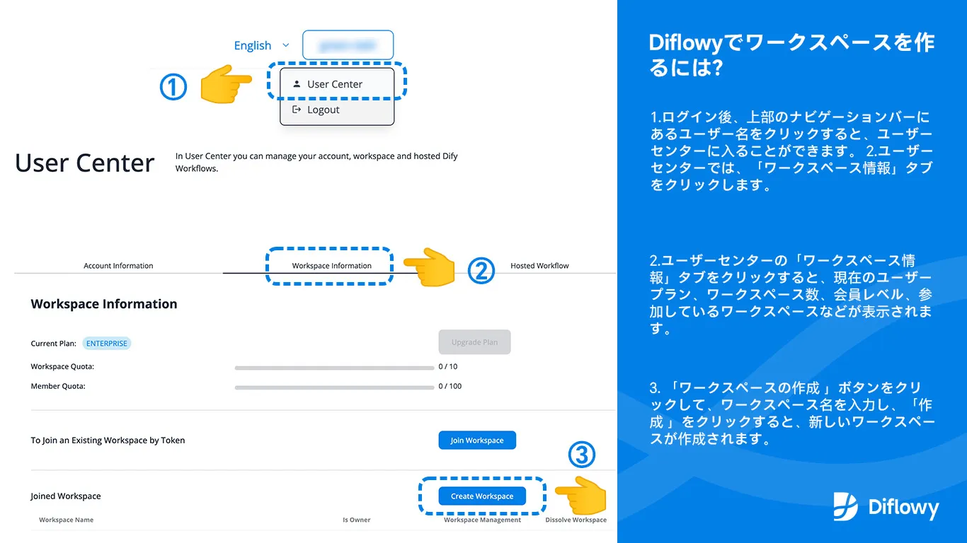 how_to_create_workspace_in_Diflowy