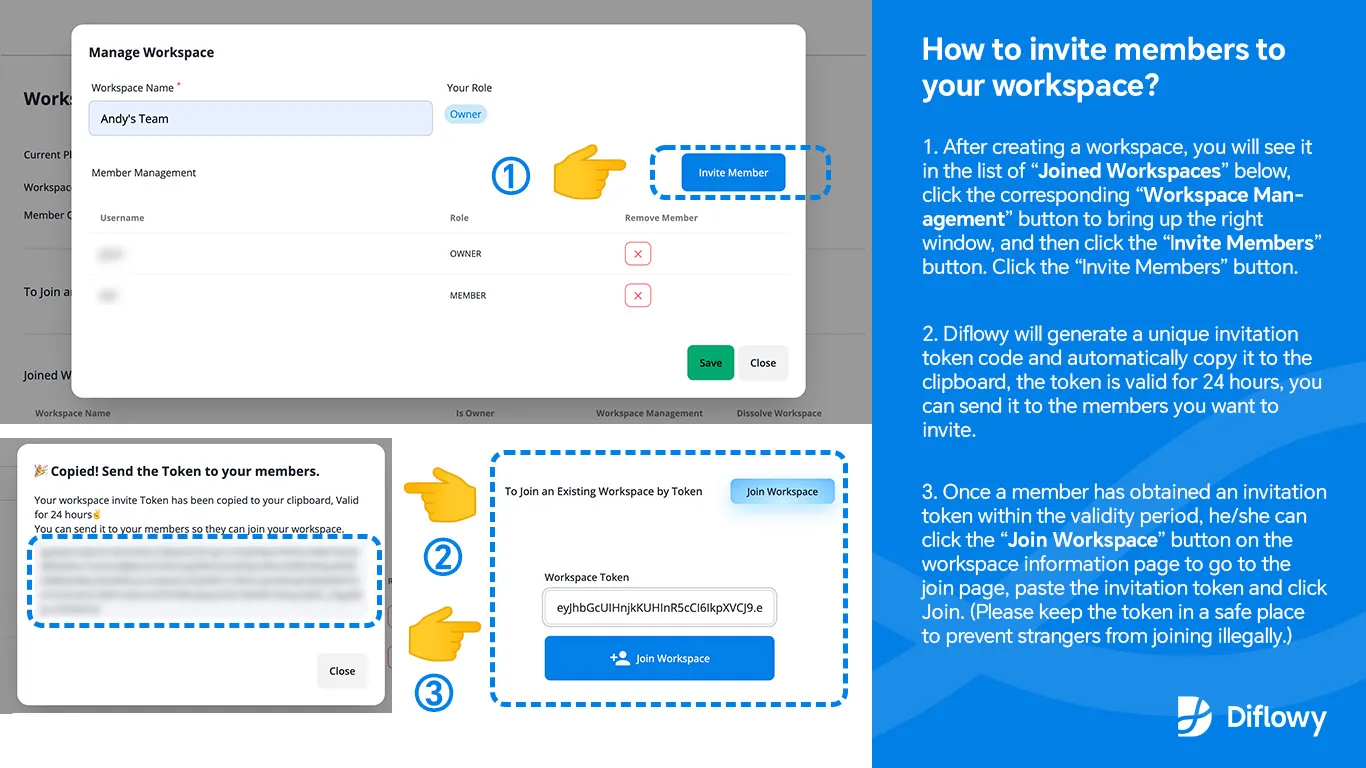 how_to_invite_members_to_workspace_in_Diflowy