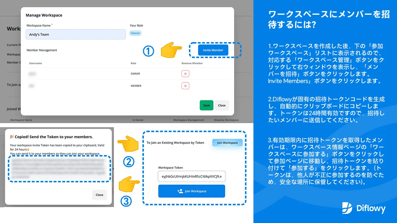 how_to_invite_members_to_workspace_in_Diflowy