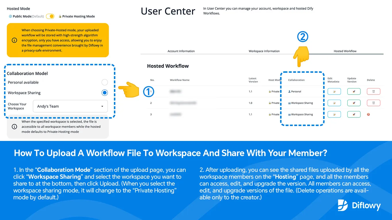 how_to_share_file_with_members