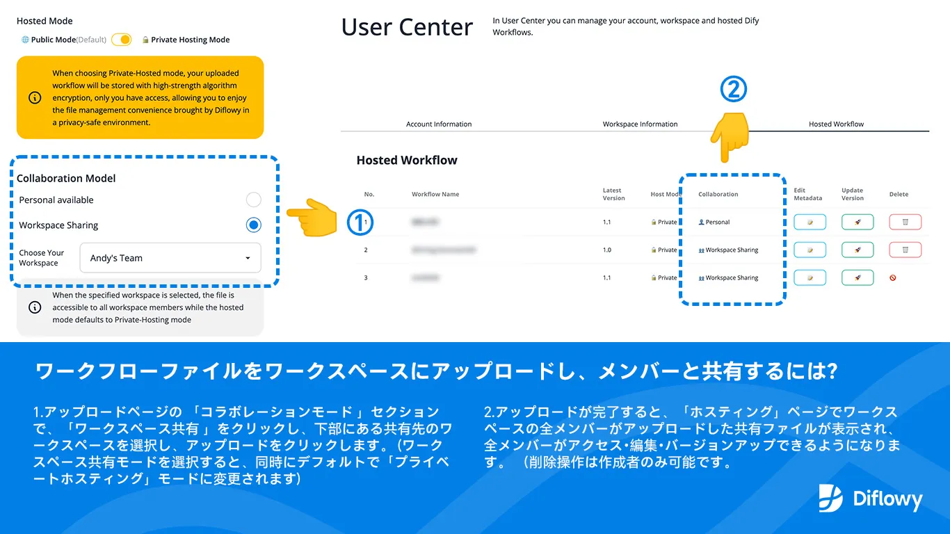 how_to_share_file_with_members